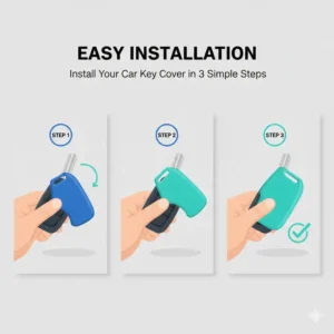 Step-by-step visual guide showing how to easily install flexible key covers for car keys on a remote.